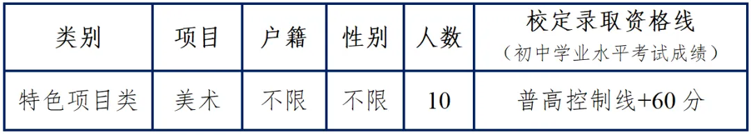 【中考特长生/自主招生】东莞市2025年中考特长生/自主招生,方案及录取资格线汇总(附46所高中自主招生简章链接) 第18张