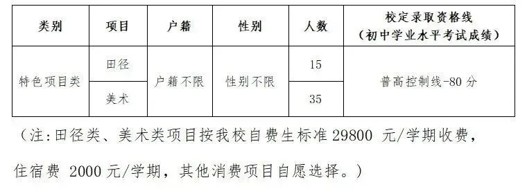 【中考特长生/自主招生】东莞市2025年中考特长生/自主招生,方案及录取资格线汇总(附46所高中自主招生简章链接) 第44张