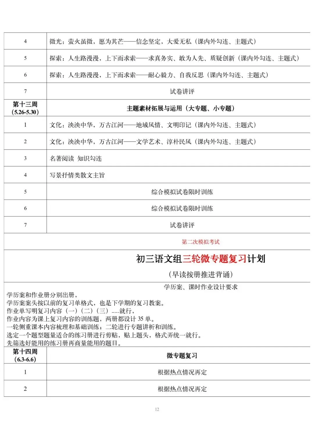 教研组发的中考语文三轮计划太赞了,初三老师进 第12张