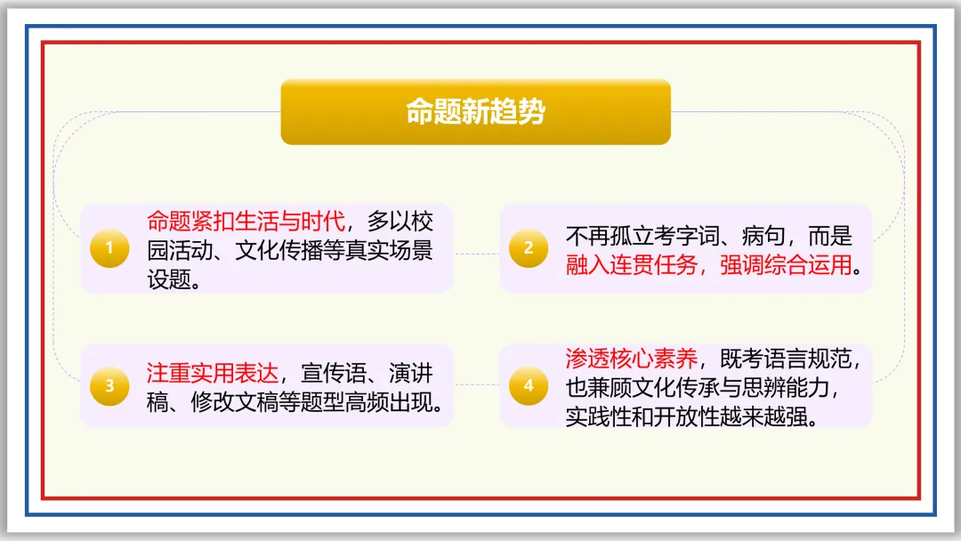中考一轮06:仿写 续写 补写 衔接 排序 图文 应用(上)PPT 第6张