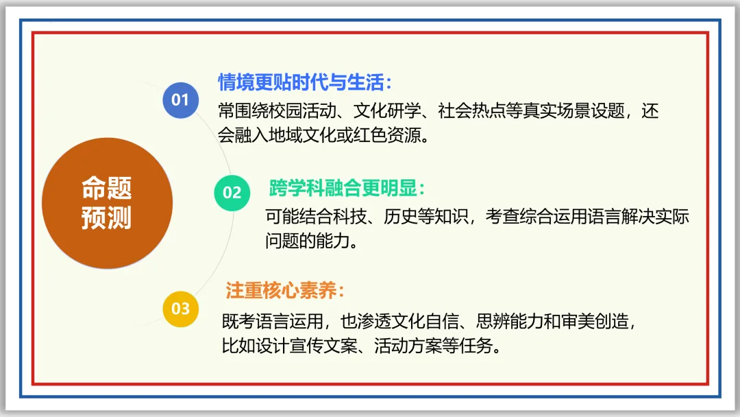 中考一轮06:仿写 续写 补写 衔接 排序 图文 应用(上)PPT 第7张