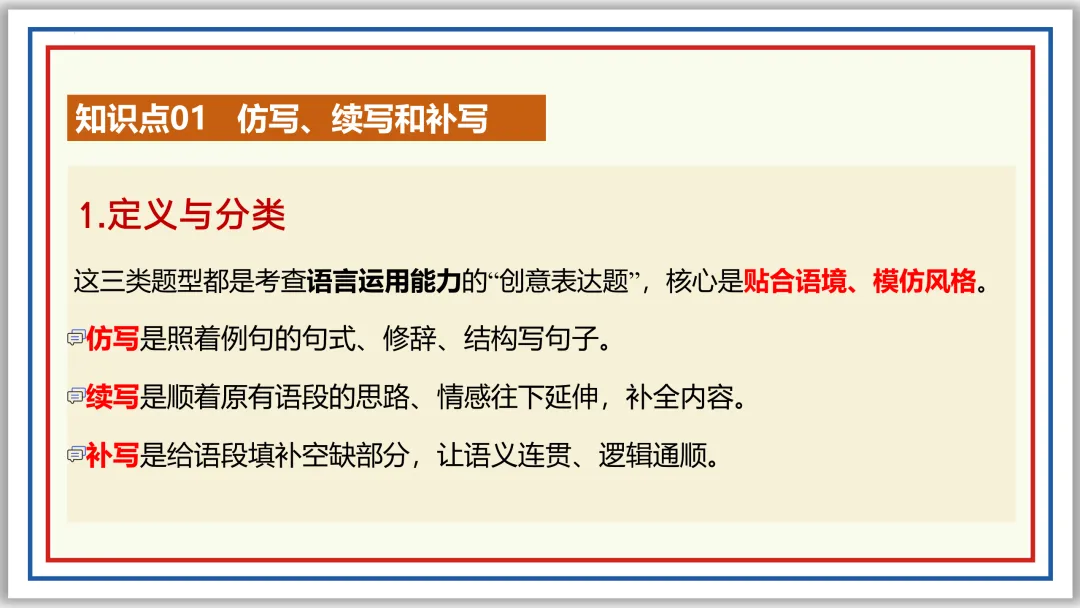 中考一轮06:仿写 续写 补写 衔接 排序 图文 应用(上)PPT 第15张