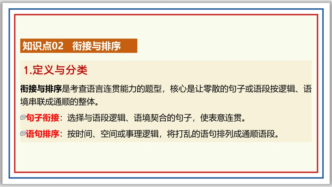 中考一轮06:仿写 续写 补写 衔接 排序 图文 应用(上)PPT 第20张