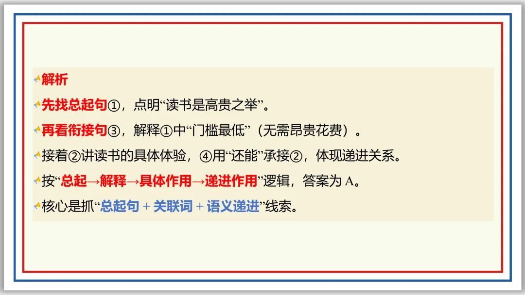中考一轮06:仿写 续写 补写 衔接 排序 图文 应用(上)PPT 第23张