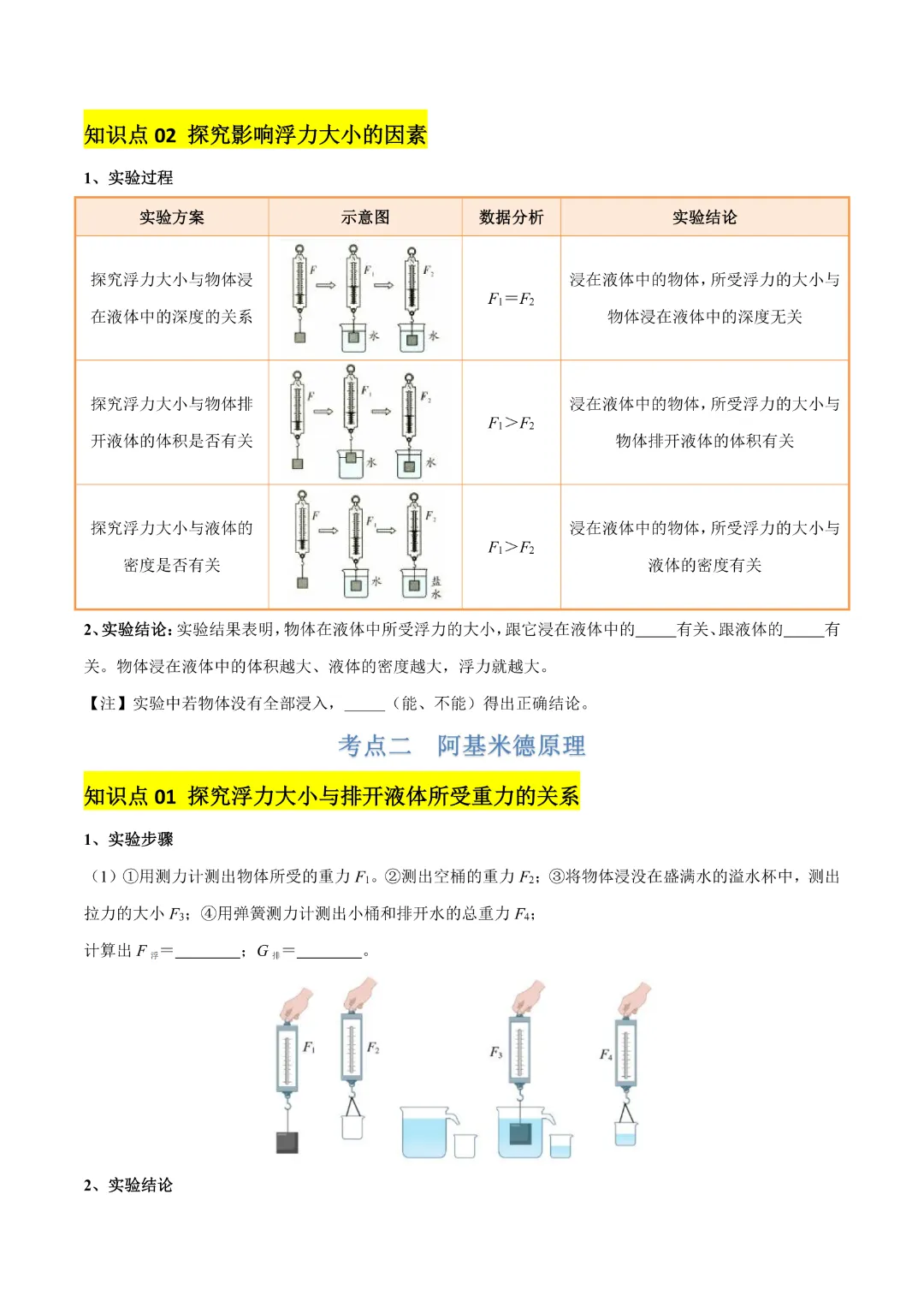 【中考专项物理】 《专题11 浮力》知识梳理+易错专项  完整高清电子版可打印 第6张
