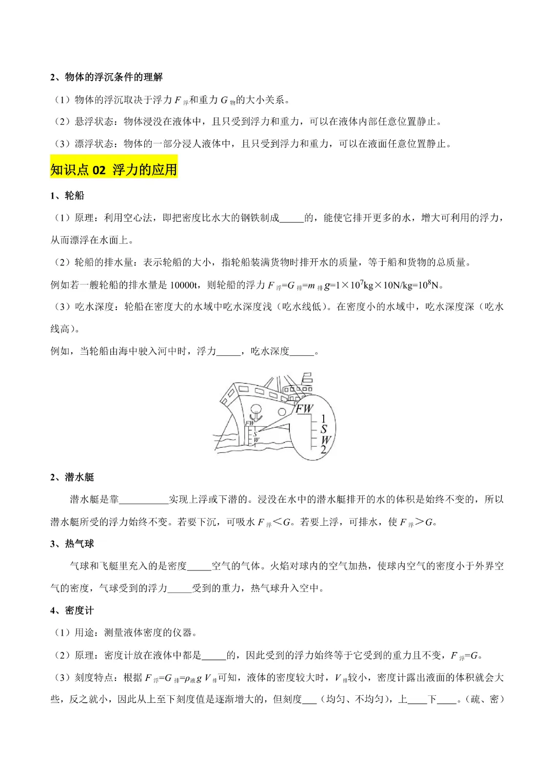 【中考专项物理】 《专题11 浮力》知识梳理+易错专项  完整高清电子版可打印 第7张