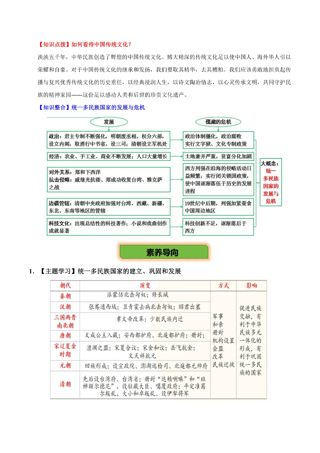 【中考专项历史】 《主题05 明清时期》专项复习完整高清电子版可打印 第13张 【中考专项历史】 《主题05 明清时期》专项复习完整高清电子版可打印 第13张