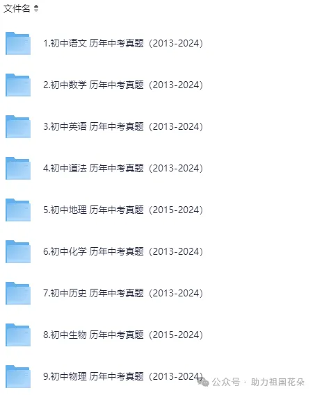2013-2025历年【广东省】中考真题卷分类汇编/子母卷含答案解析(数学英语文生物理化学地理生物道法历史)(pdf电子版免费下载) 第6张