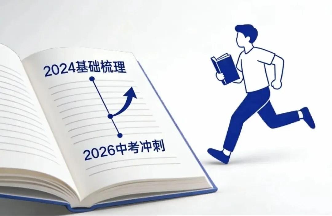 【中考复习】强力推荐 | 2026年中考历史高效复习计划及周推进进度表 第3张