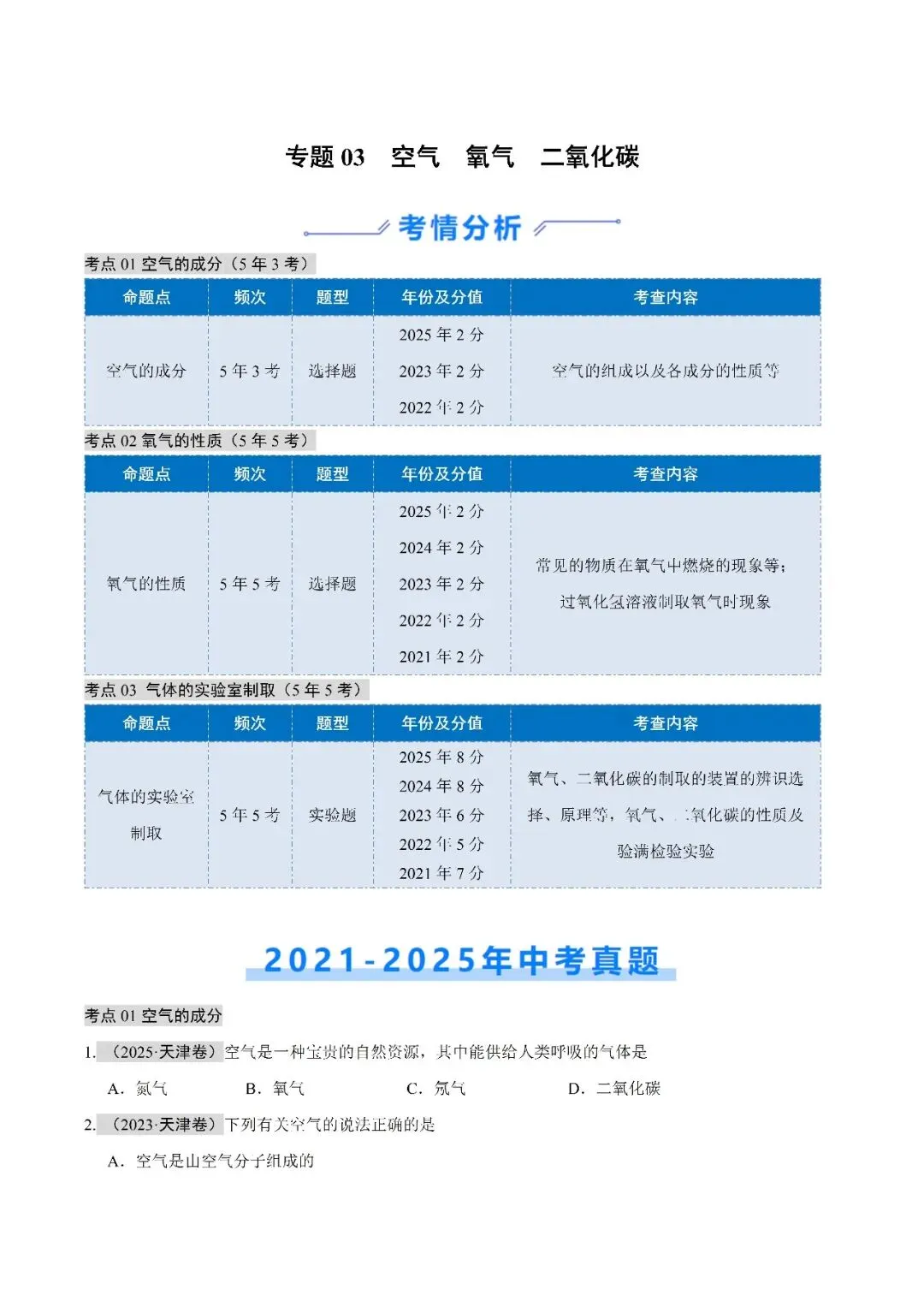 空气氧气二氧化碳-中考化学(天津)近五年真题分类汇编 第1张