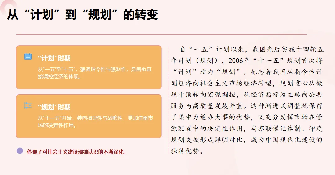 2026年中考历史热点专题(一)十五五规划——民族复兴的阶梯(可下载) 第9张
