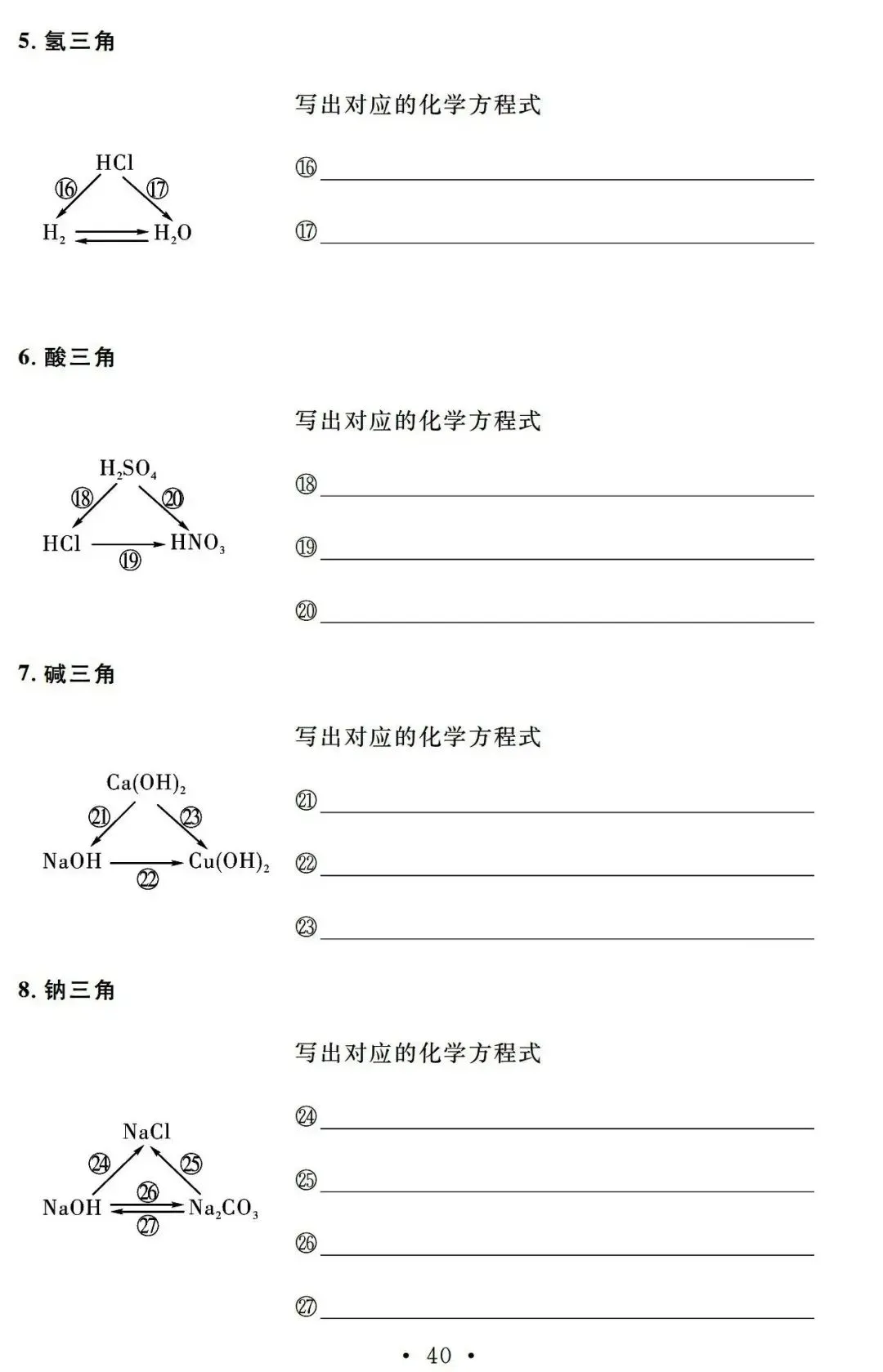 22天,搞定中考化学基础知识 第40张