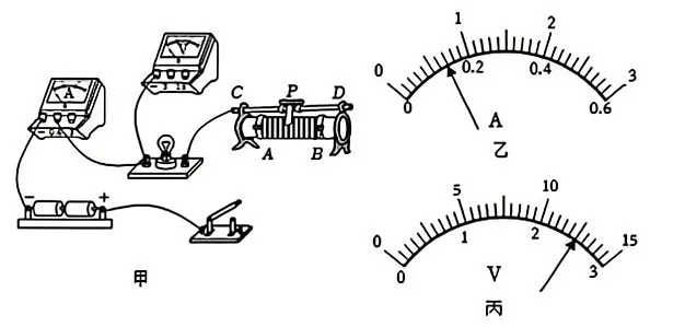 【每日一题•中考专栏】电学伏安实验 第7张