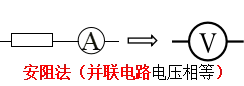 【每日一题•中考专栏】电学伏安实验 第11张