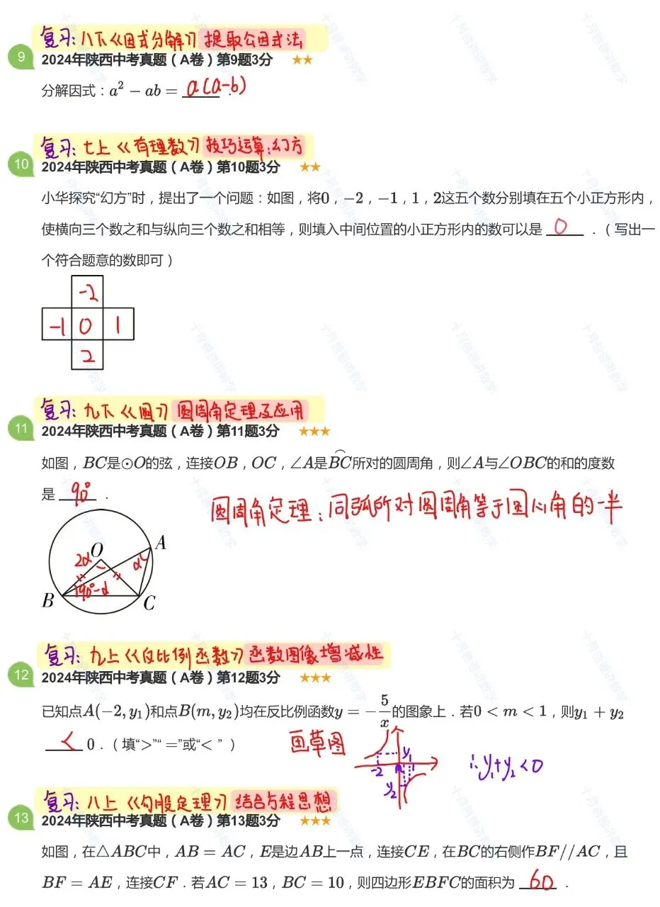 【中考数学】2024年陕西卷 | 独家手写详解 中考必备复习指南 可下载打印 第7张