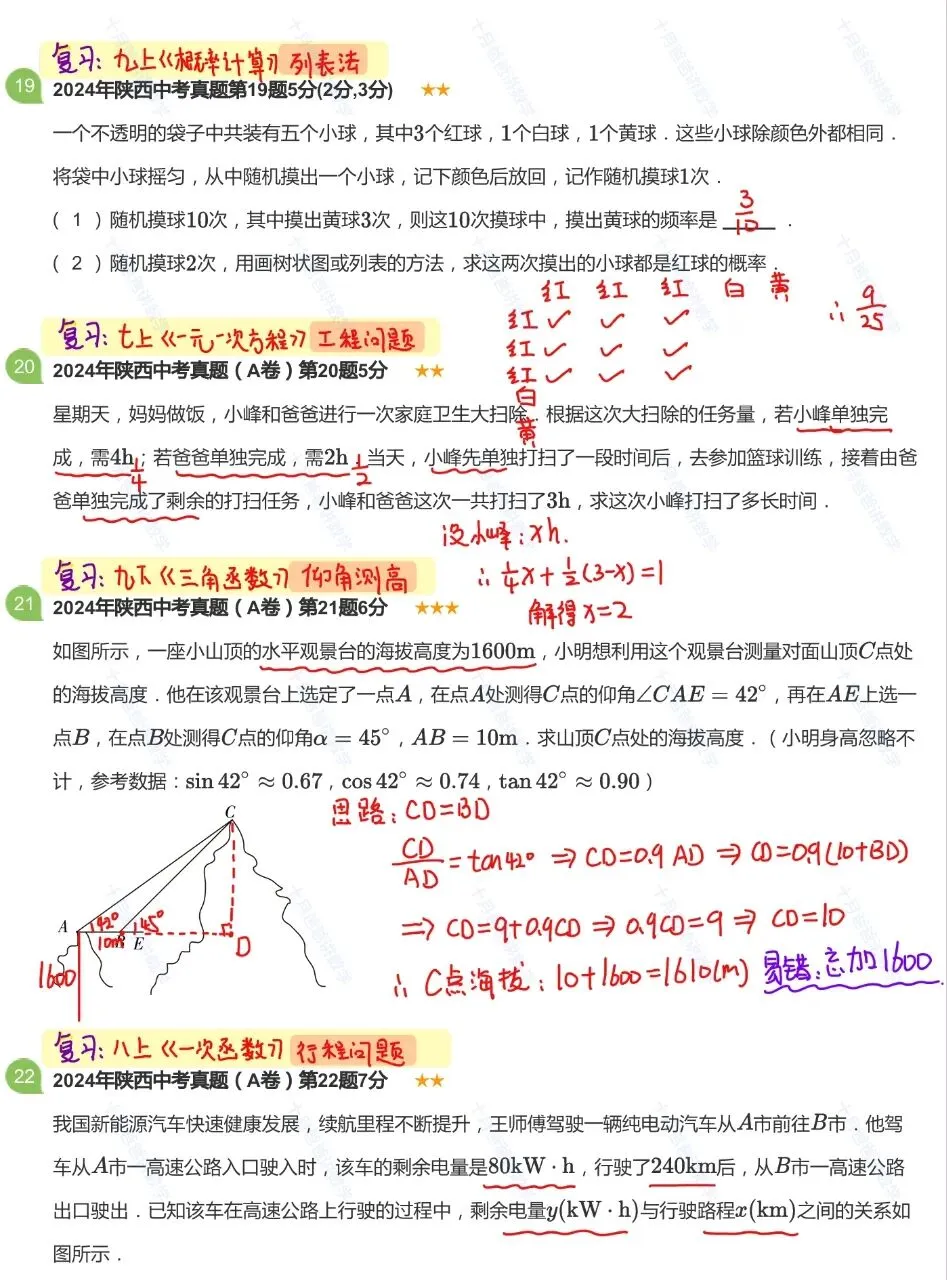 【中考数学】2024年陕西卷 | 独家手写详解 中考必备复习指南 可下载打印 第9张