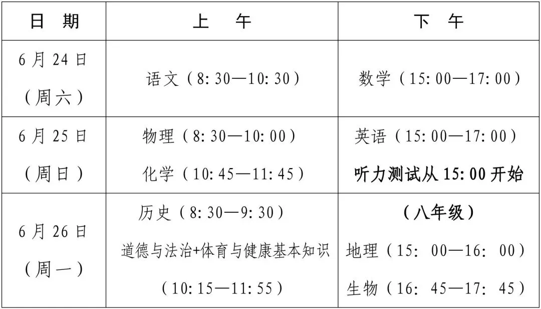刚刚,福建中考作文题出炉!你会怎么写? 第14张