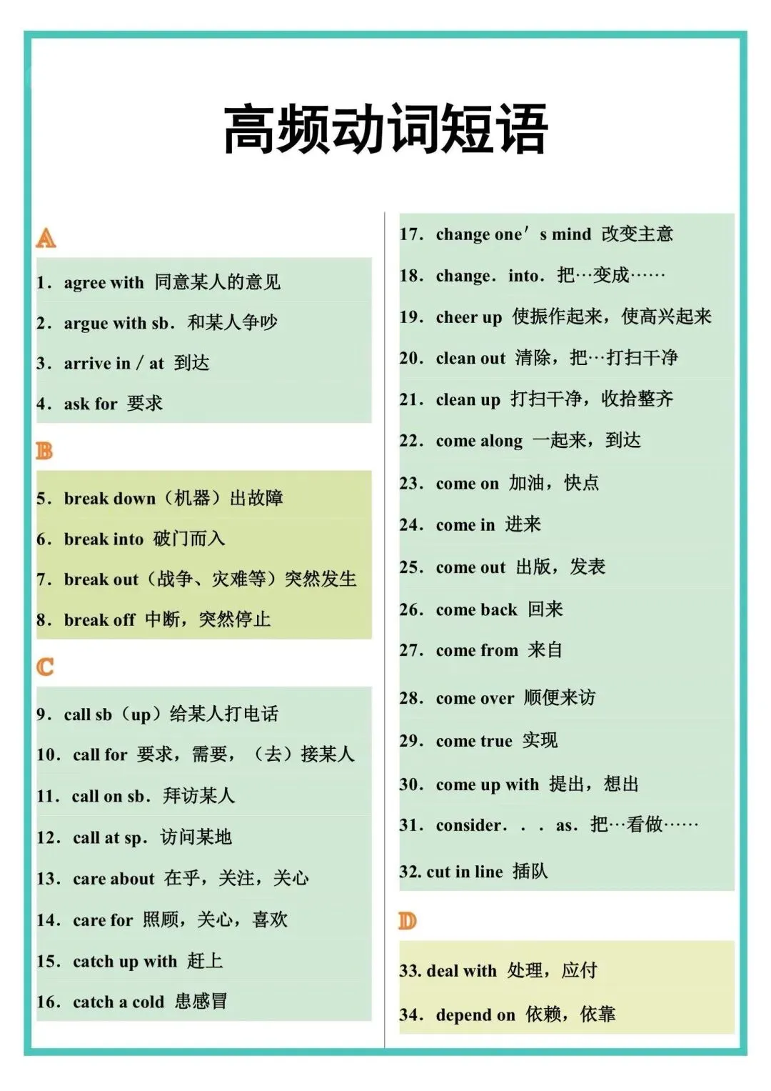 中考高频动词短语 第1张