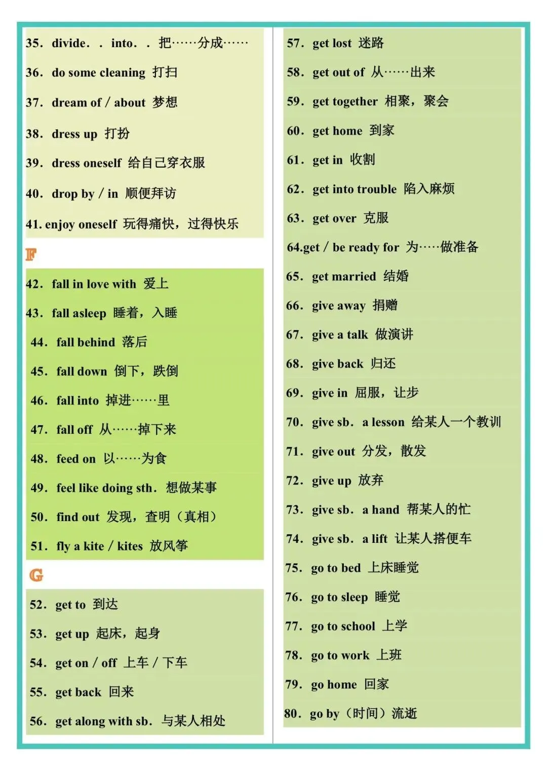 中考高频动词短语 第2张