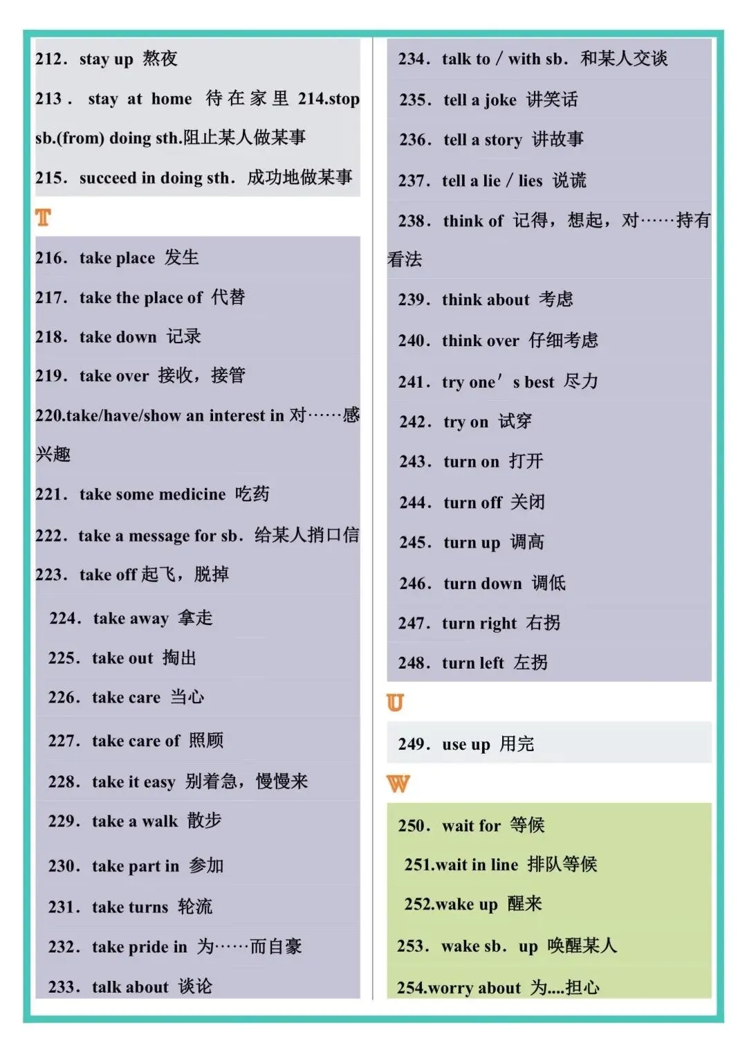 中考高频动词短语 第6张