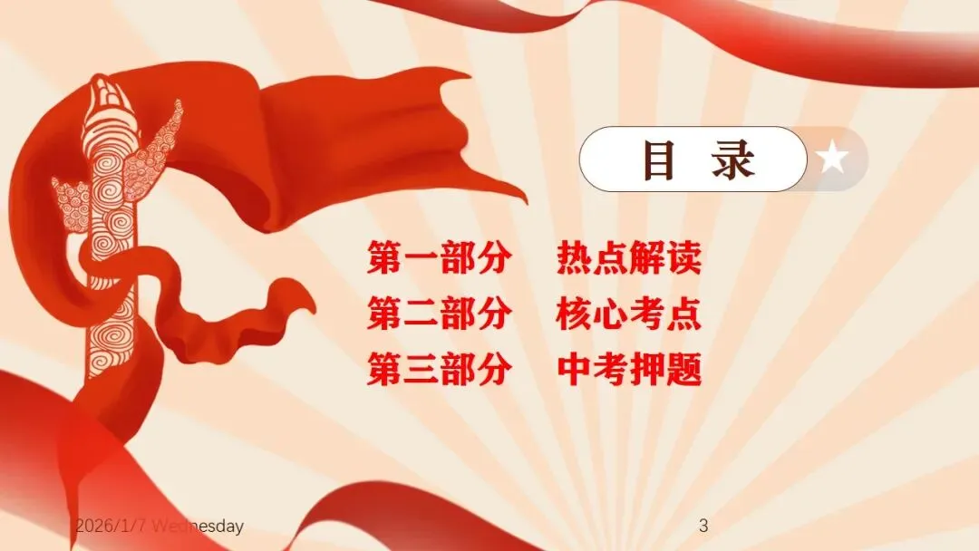 2026年中考道法时政热点专题课件8:新疆维吾尔自治区成立70周年 第3张