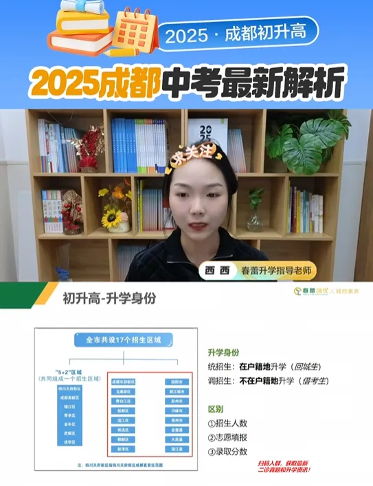 中考改革:登记、派位、划片!2026,路还长 第5张