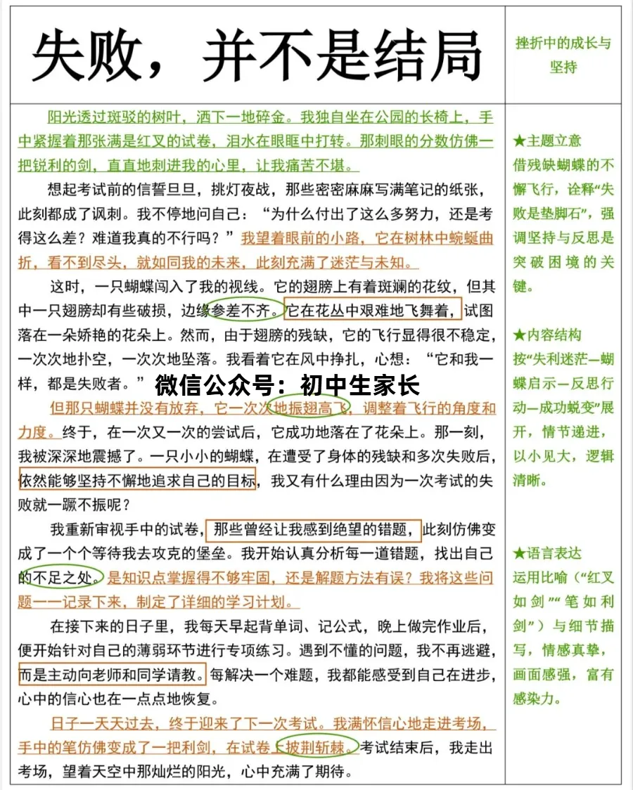 中考满分作文《那一抹微笑,温暖了时光》《失败,并不是结局》《告别,是新的开始》《那一次,我读懂了责任》,篇篇精彩! 第3张 中考满分作文《那一抹微笑,温暖了时光》《失败,并不是结局》《告别,是新的开始》《那一次,我读懂了责任》,篇篇精彩! 第3张