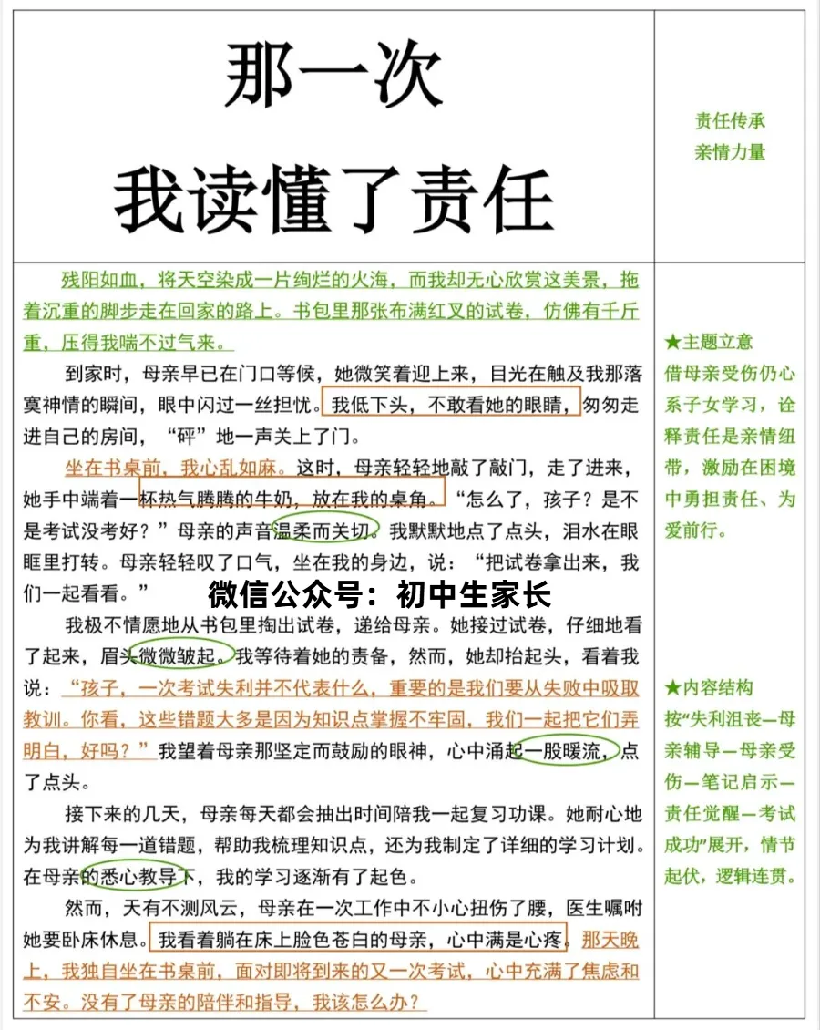 中考满分作文《那一抹微笑,温暖了时光》《失败,并不是结局》《告别,是新的开始》《那一次,我读懂了责任》,篇篇精彩! 第9张 中考满分作文《那一抹微笑,温暖了时光》《失败,并不是结局》《告别,是新的开始》《那一次,我读懂了责任》,篇篇精彩! 第9张