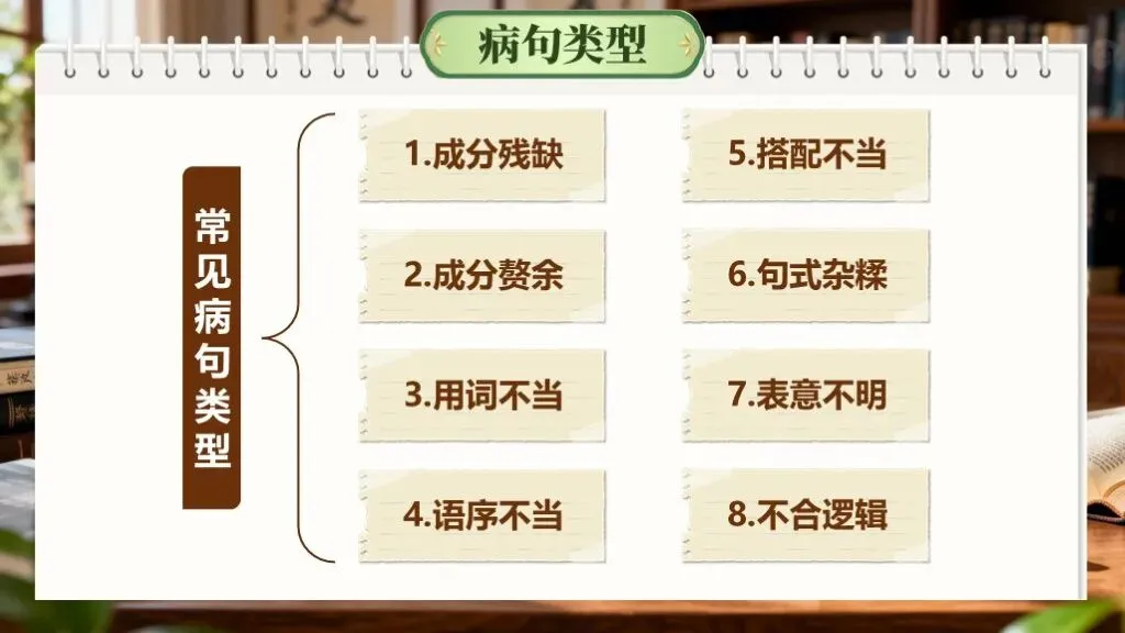 【中考语文】一轮复习《专题四:病句的辨析与修改》| 教学课件 第13张
