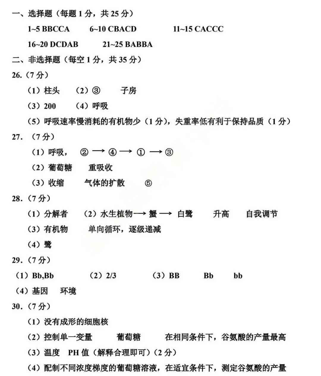 2026年中考生物模拟卷 第10张