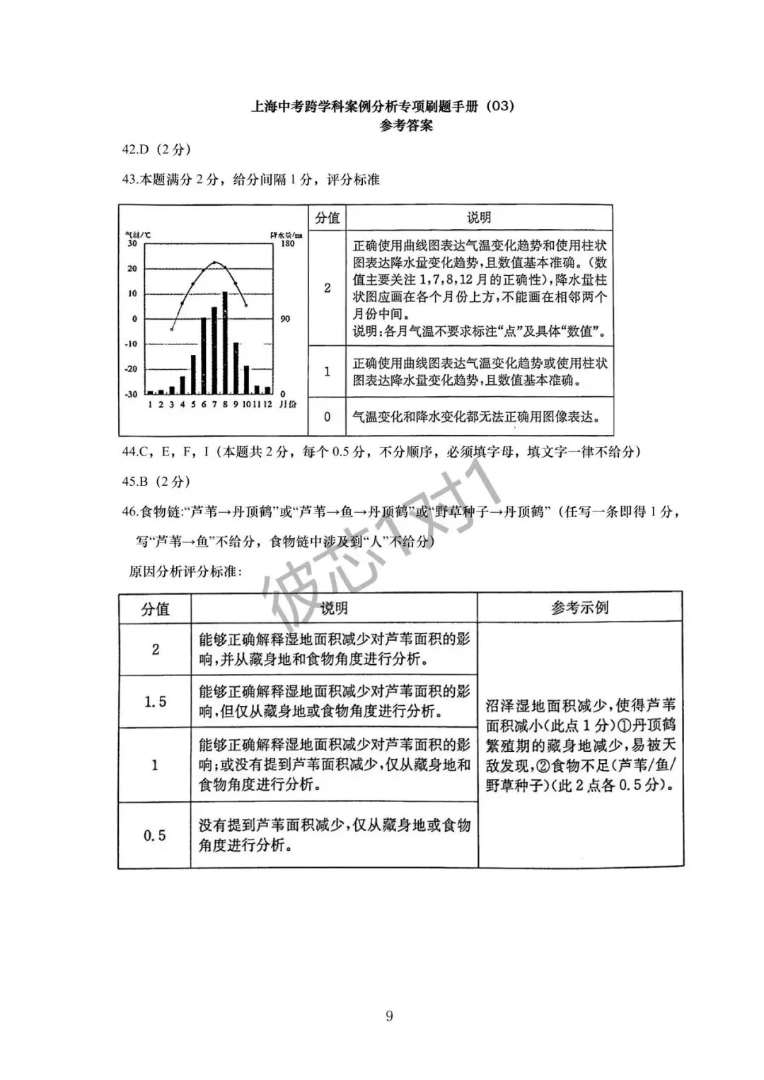 上海中考跨学科考点专练(附答案) 第11张 上海中考跨学科考点专练(附答案) 第11张