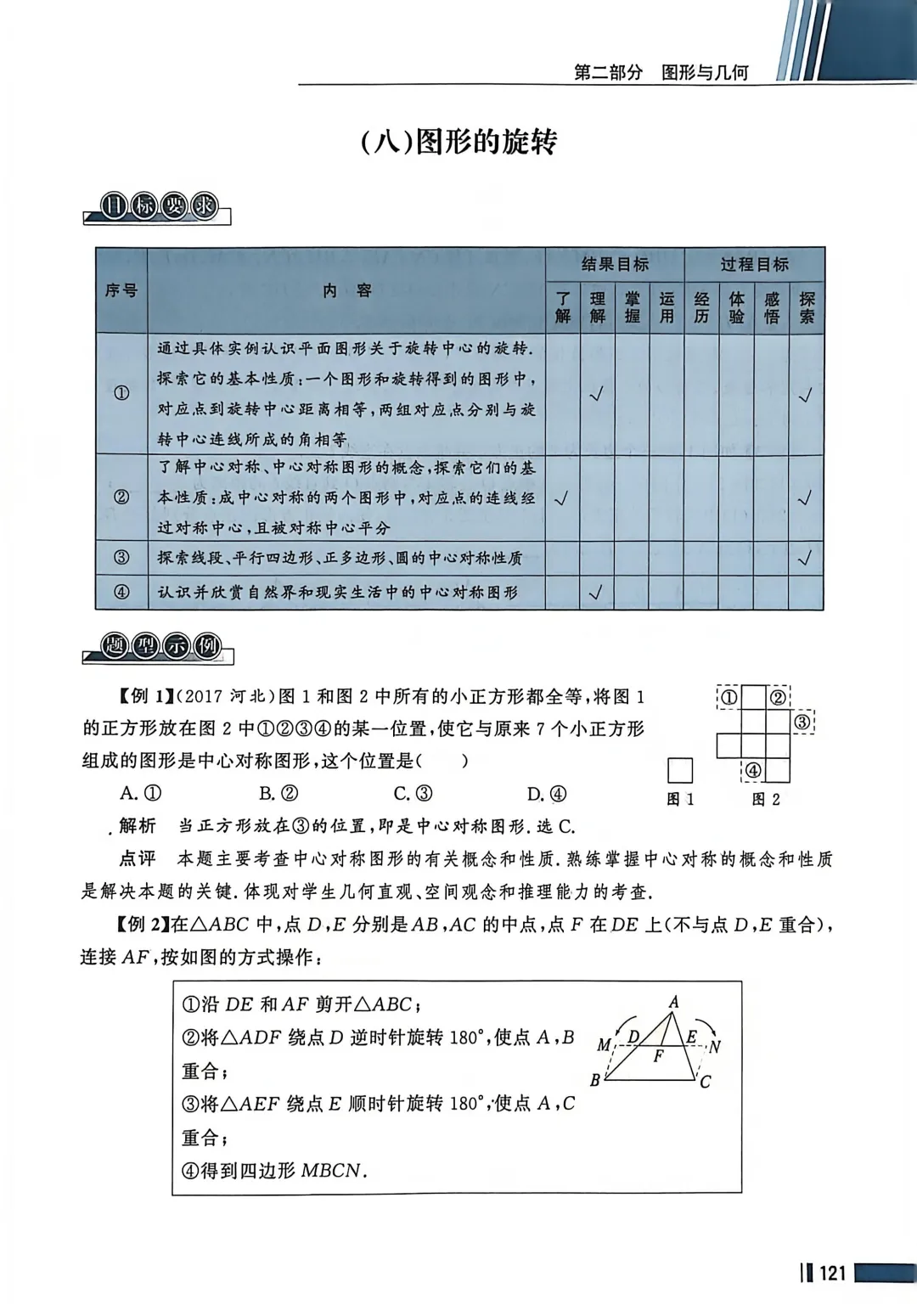 数学考试指南 | 2026年河北省中考数学考试指南 第149张