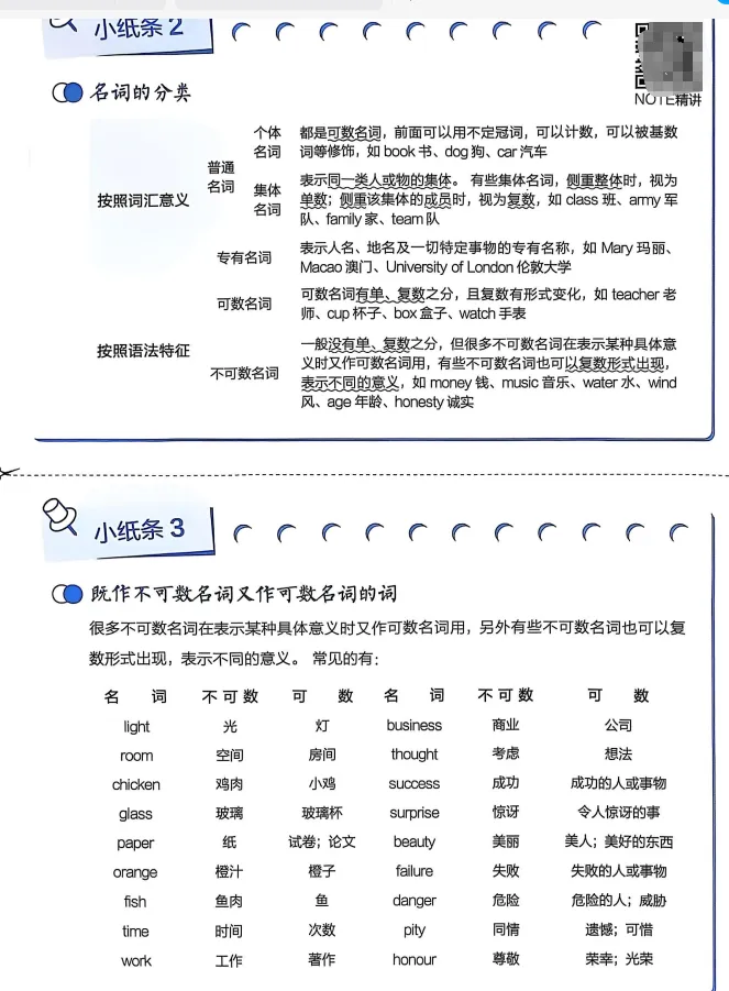 2026版初中 中考语法120张小纸条(英语)语法 电子版!可下载! 第6张