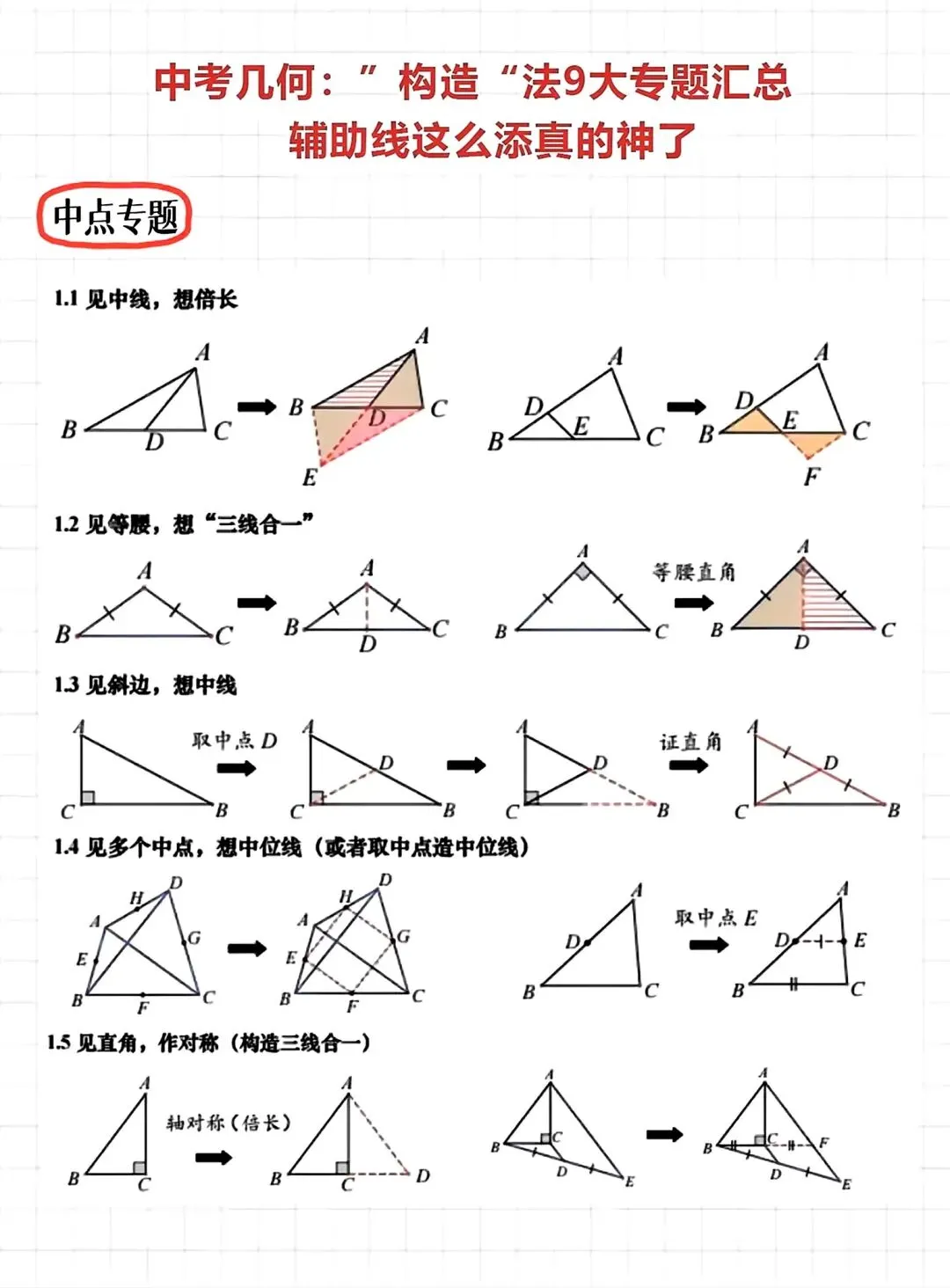 中考几何辅助线九大构造专题-第1张图片-四季读书网