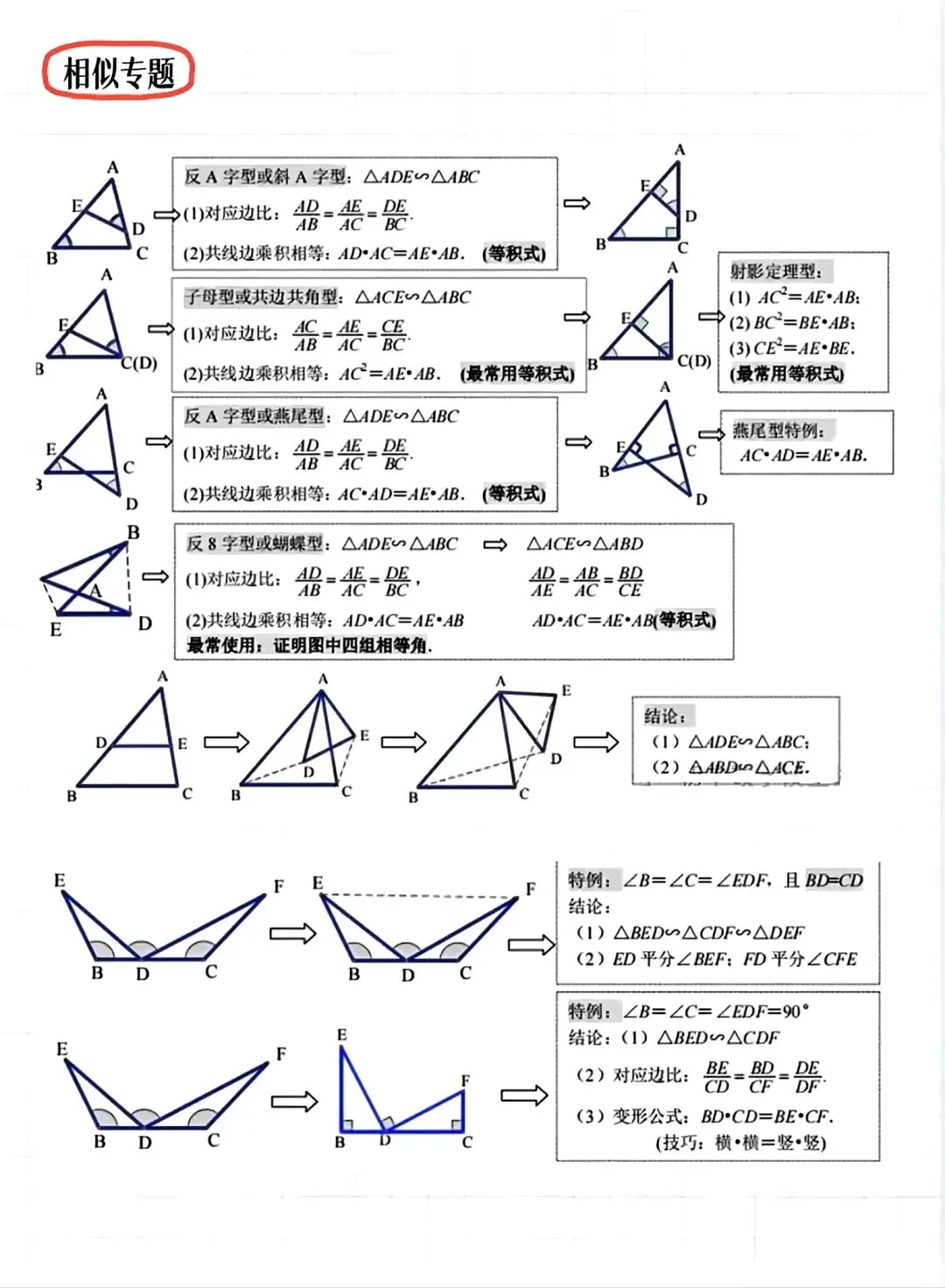 中考几何辅助线九大构造专题-第4张图片-四季读书网