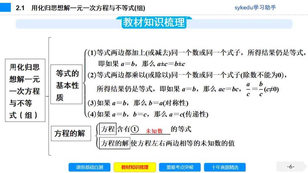 2.1一次方程(组)及其应用-初中数学中考-最新中考复习-sykedu学习助手-第一部分 安徽考点探究-第6张图片-四季读书网 2.1一次方程(组)及其应用-初中数学中考-最新中考复习-sykedu学习助手-第一部分 安徽考点探究-第6张图片-四季读书网