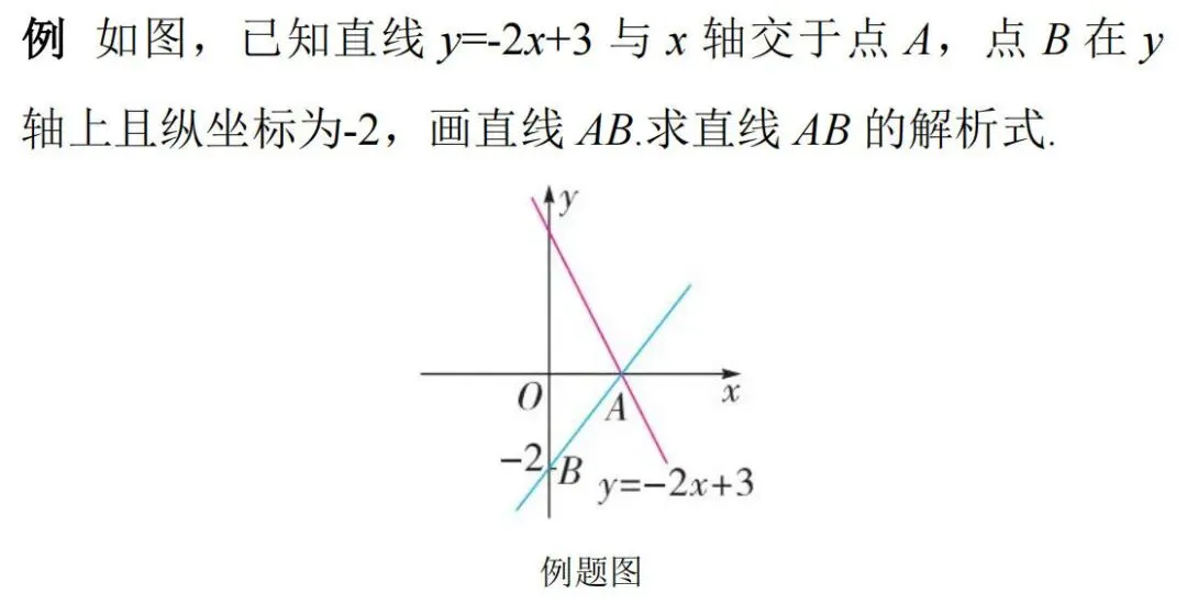 【中考数学】待定系数法都不会,数学是不是完蛋了-第7张图片-四季读书网 【中考数学】待定系数法都不会,数学是不是完蛋了-第7张图片-四季读书网