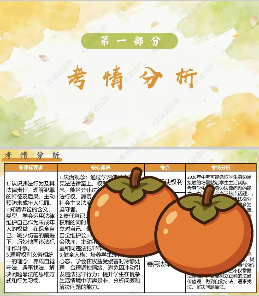 2026年中考一轮复习 13.行权履责守底线 做守法懂法公民[八上第二单元、八下第二单元](课件+教学设计+导学案+必背知识)-第10张图片-四季读书网