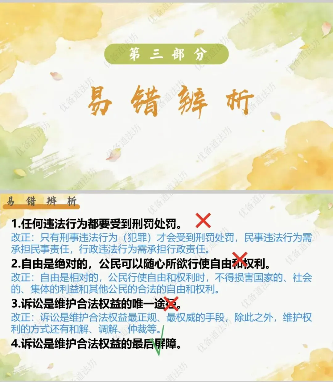 2026年中考一轮复习 13.行权履责守底线 做守法懂法公民[八上第二单元、八下第二单元](课件+教学设计+导学案+必背知识)-第12张图片-四季读书网