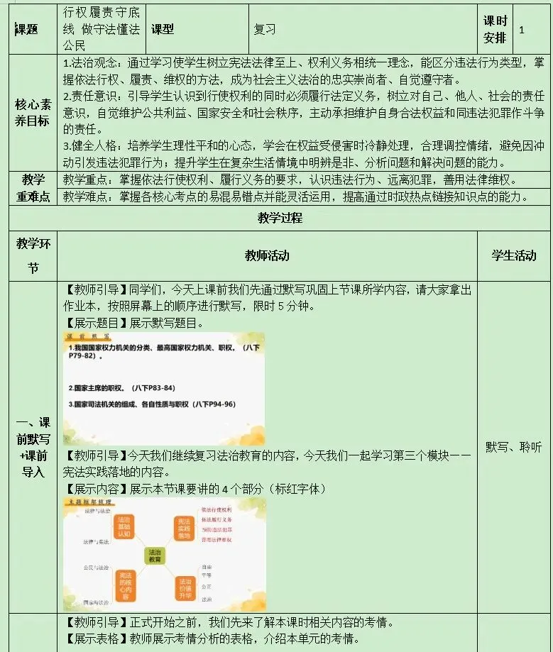 2026年中考一轮复习 13.行权履责守底线 做守法懂法公民[八上第二单元、八下第二单元](课件+教学设计+导学案+必背知识)-第17张图片-四季读书网