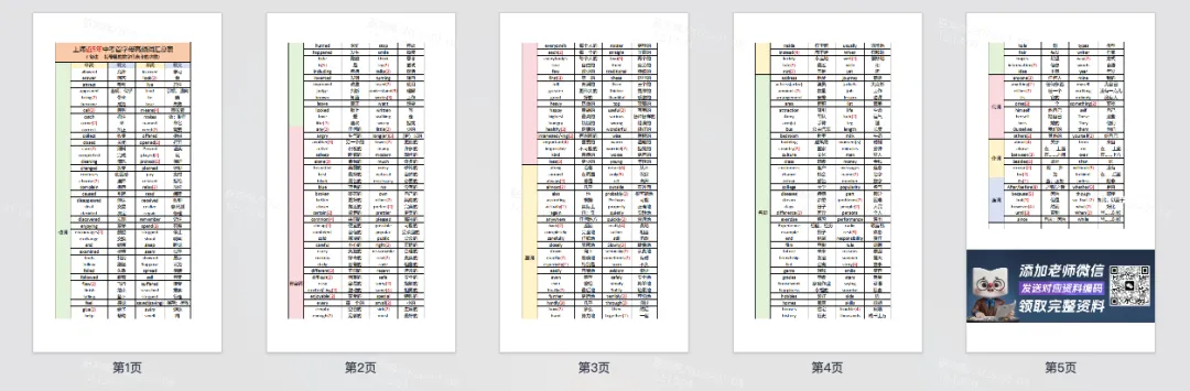 2026上海中考英语首字母资料(新)分享!-第8张图片-四季读书网