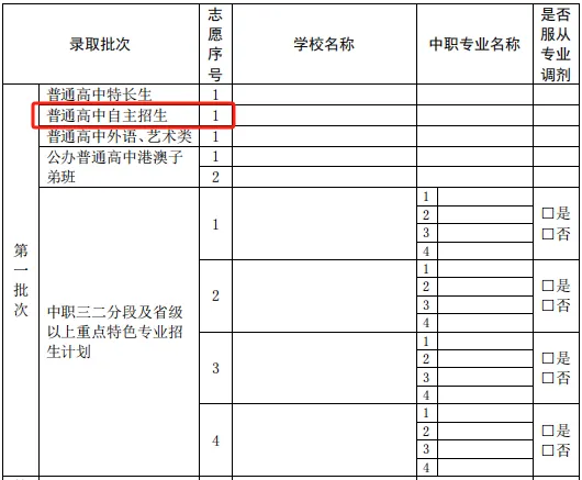 广州中考-2026自主招生有什么条件?如何计算分数?本文一篇全解 第3张 广州中考-2026自主招生有什么条件?如何计算分数?本文一篇全解 第3张