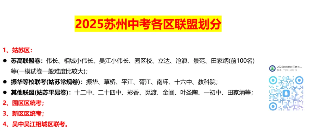 苏州40+高中中考签约条件汇总!附近五年一模真题领取! 第32张 苏州40+高中中考签约条件汇总!附近五年一模真题领取! 第32张