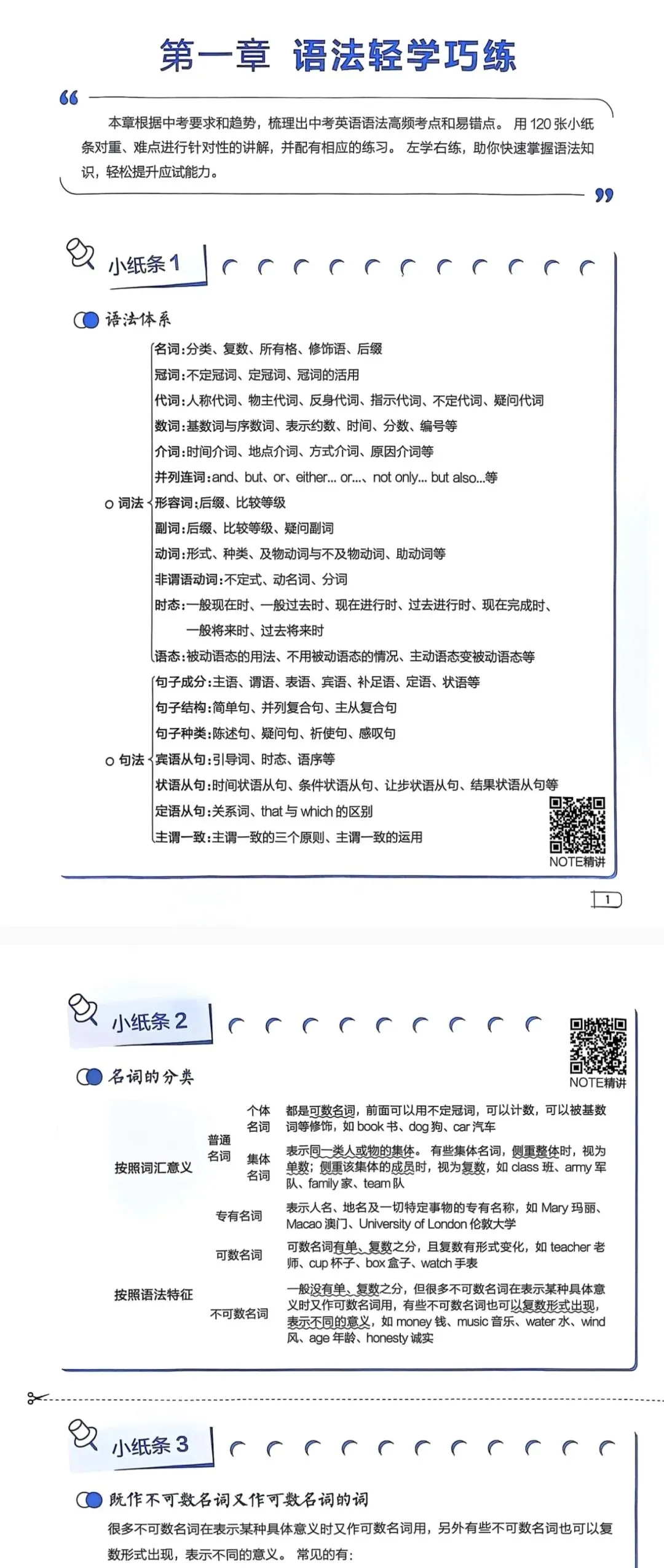 26中考英语语法小纸条120 张(附下载链接) 第2张 26中考英语语法小纸条120 张(附下载链接) 第2张