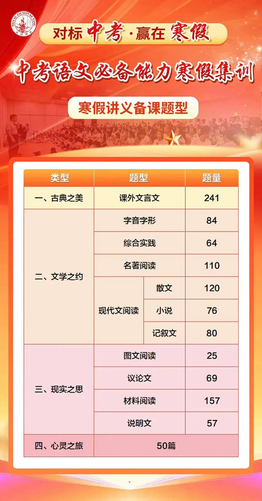中考冲刺|别让梦想在寒假冬眠:百日蓄力,静待花开 第3张 中考冲刺|别让梦想在寒假冬眠:百日蓄力,静待花开 第3张