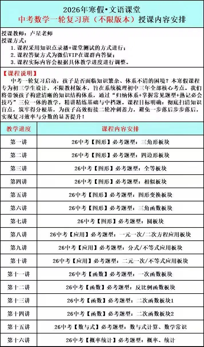 中考冲刺|别让梦想在寒假冬眠:百日蓄力,静待花开 第4张 中考冲刺|别让梦想在寒假冬眠:百日蓄力,静待花开 第4张