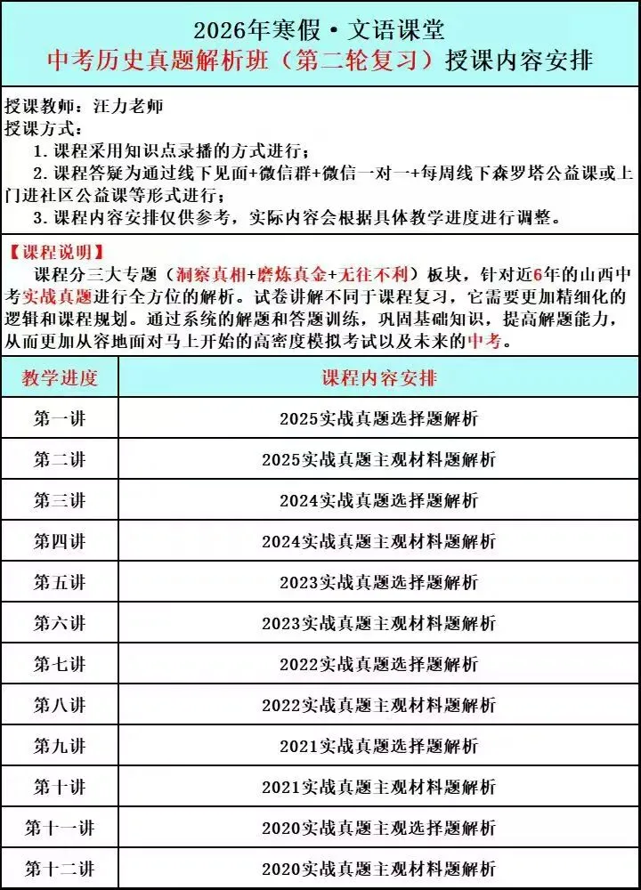 中考冲刺|别让梦想在寒假冬眠:百日蓄力,静待花开 第7张 中考冲刺|别让梦想在寒假冬眠:百日蓄力,静待花开 第7张
