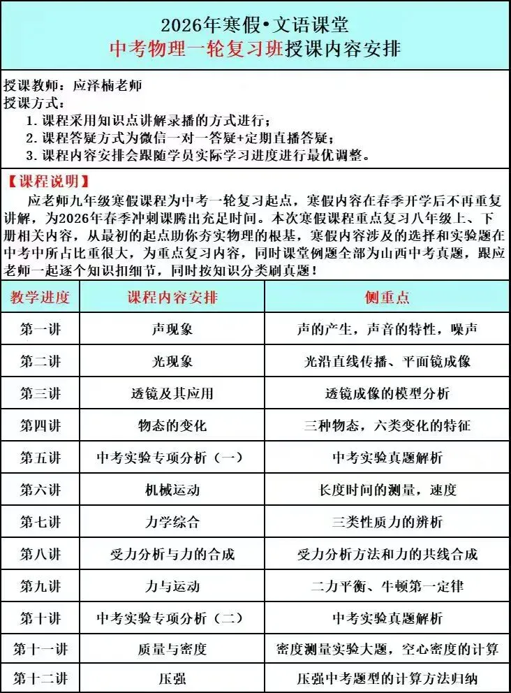 中考冲刺|别让梦想在寒假冬眠:百日蓄力,静待花开 第8张 中考冲刺|别让梦想在寒假冬眠:百日蓄力,静待花开 第8张