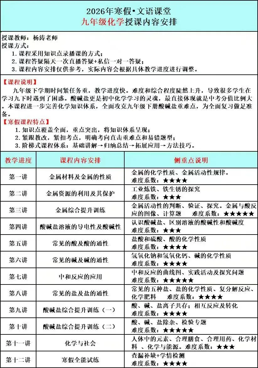 中考冲刺|别让梦想在寒假冬眠:百日蓄力,静待花开 第9张 中考冲刺|别让梦想在寒假冬眠:百日蓄力,静待花开 第9张