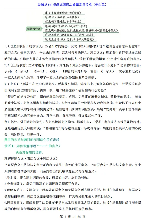 中考语文易错点16题 第1张